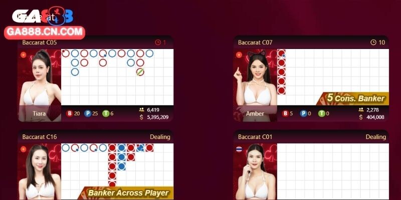 Ưu điểm lớn không thể bỏ qua tại sảnh casino